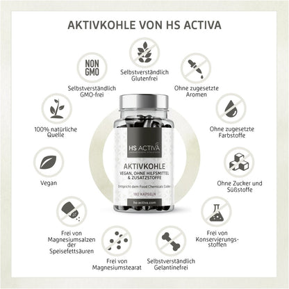 Aktivkohle | Food Chemicals Codex | 180 Kapseln - HS Activa