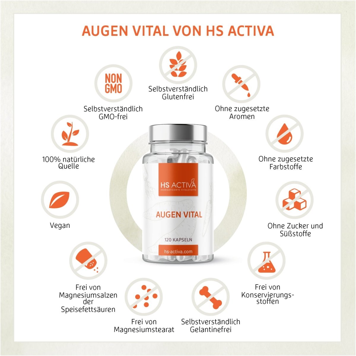 Augen Vital | Hochdosiert mit 20.000 i.E. | 120 Kapseln - HS Activa