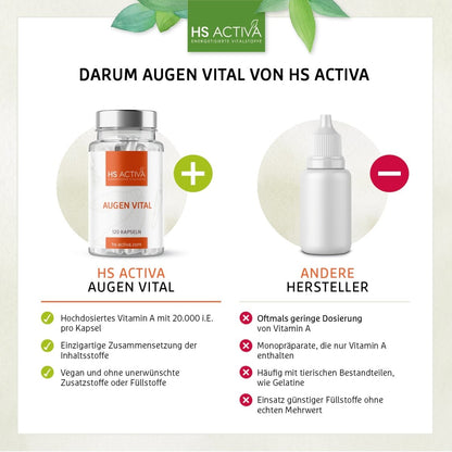 Augen Vital | Hochdosiert mit 20.000 i.E. | 120 Kapseln - HS Activa