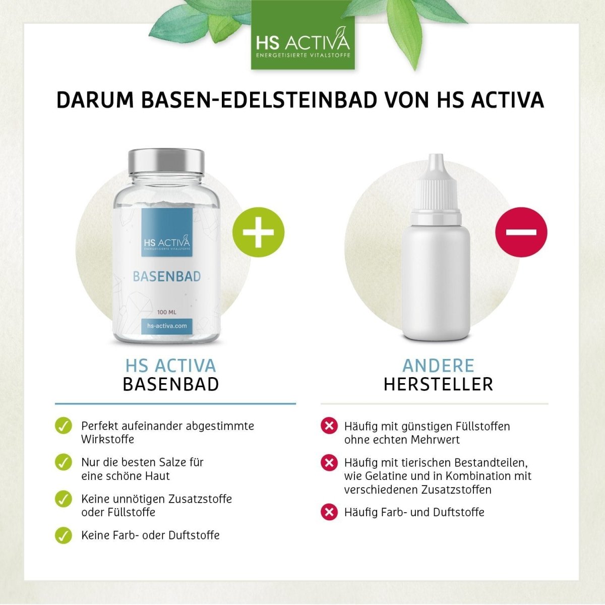 Basenbad (100 ml, 1000ml, 2200 ml) - HS Activa