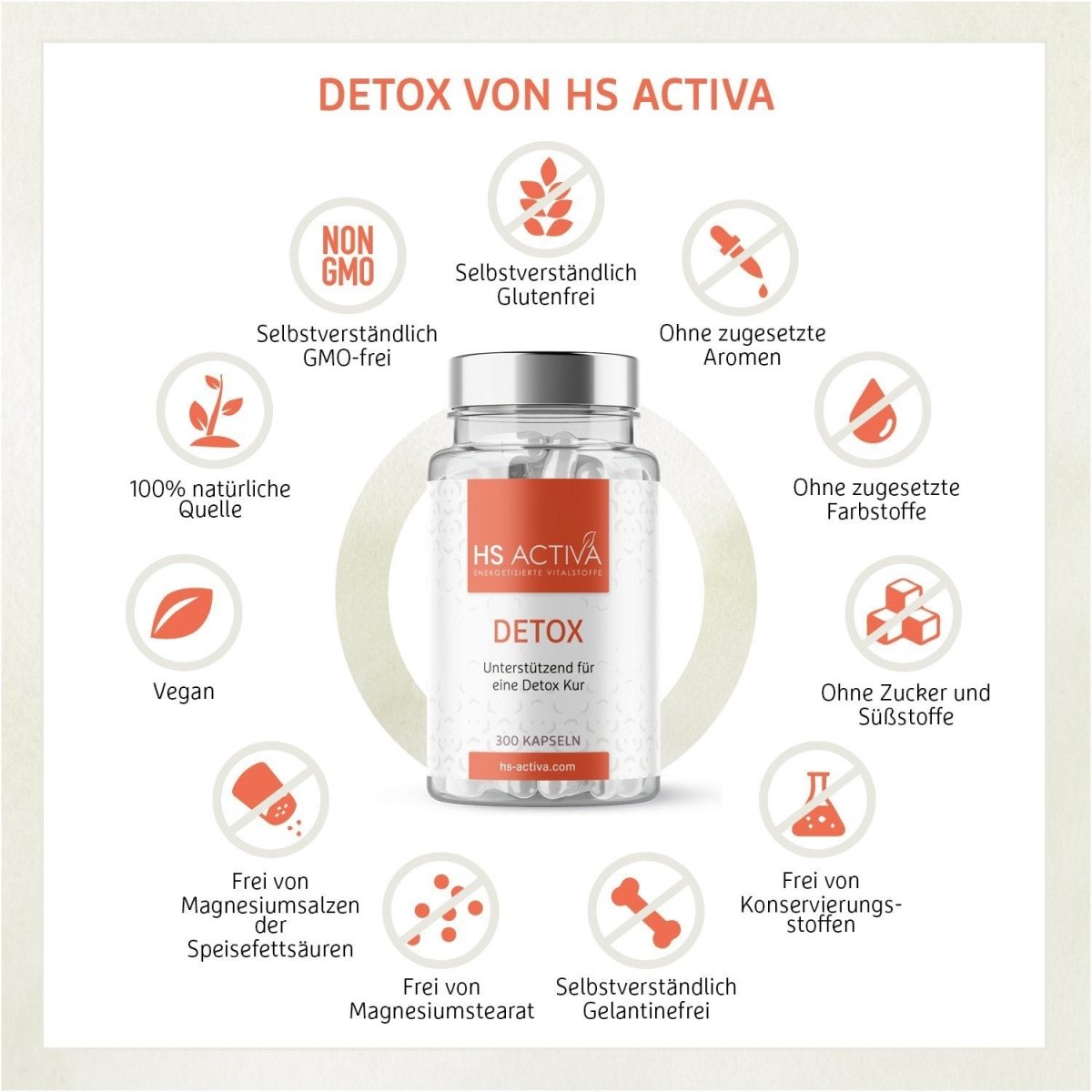 DETOX (250 Kapseln) - HS Activa