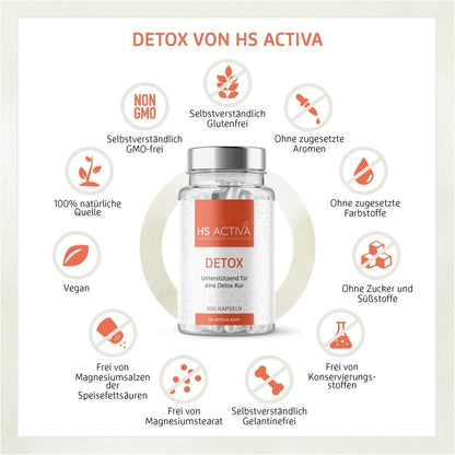 DETOX (250 Kapseln) - HS Activa