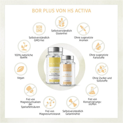 Gelenk Aktiv Set (Gelenk Komplex & Bor + Magnesium) - 20% Rabatt - HS Activa