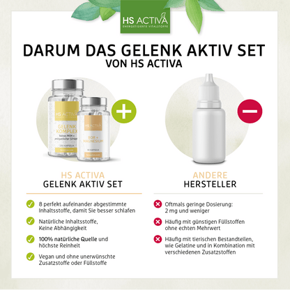 Gelenk Aktiv Set (Gelenk Komplex & Bor + Magnesium) - 20% Rabatt - HS Activa