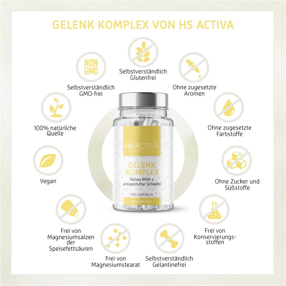 Gelenk Komplex - (250 Kapseln oder 800g Pulver) - HS Activa