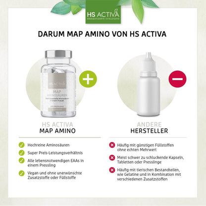 MAP-Amino | Master Amino Acid Pattern | 8 essentielle Aminosäuren im perfekten Verhältnis - HS Activa