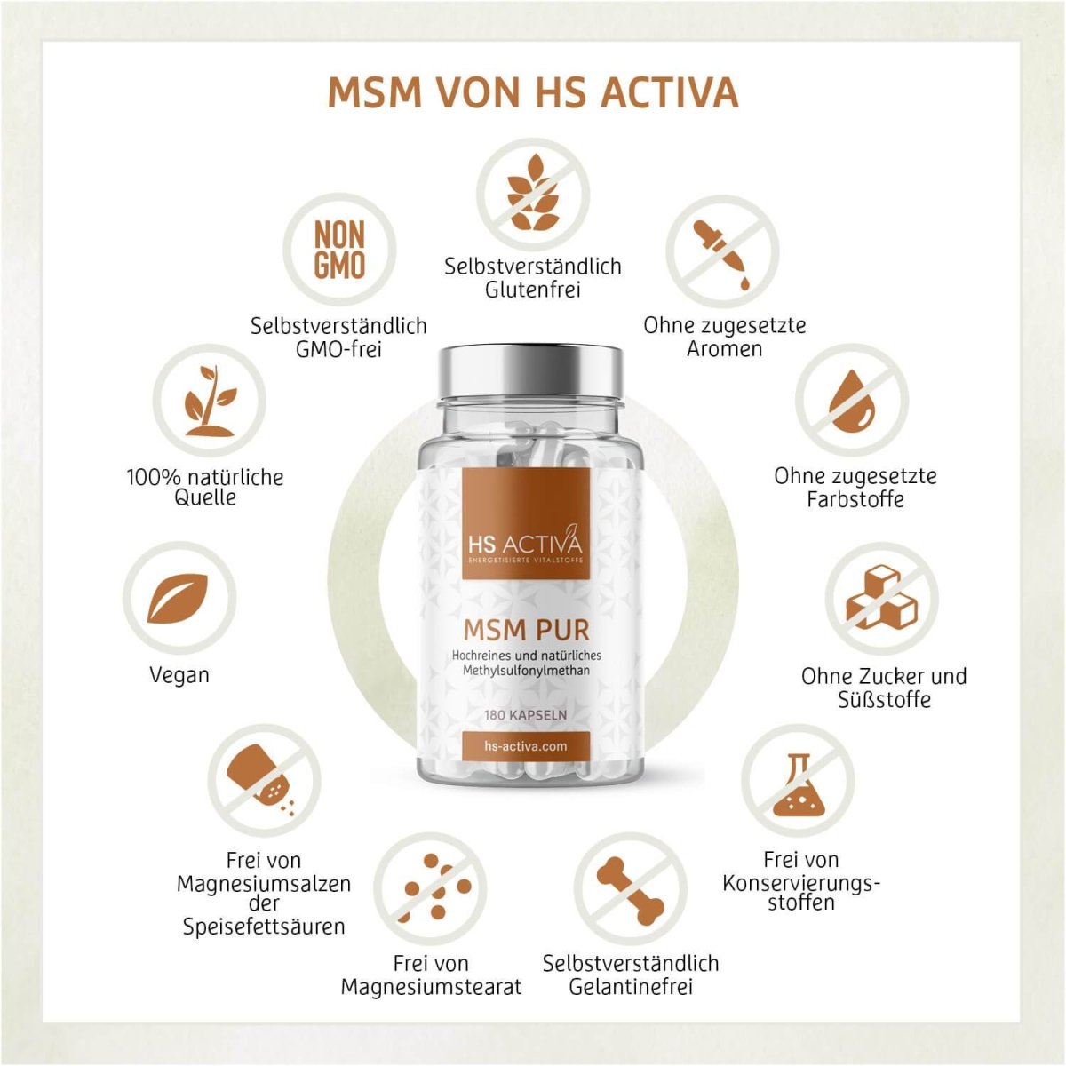 MSM Pur (180 Kapseln oder 300g Pulver) - HS Activa