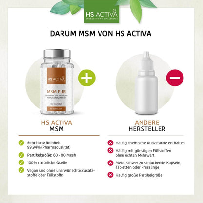 MSM Pur (180 Kapseln oder 300g Pulver) - HS Activa