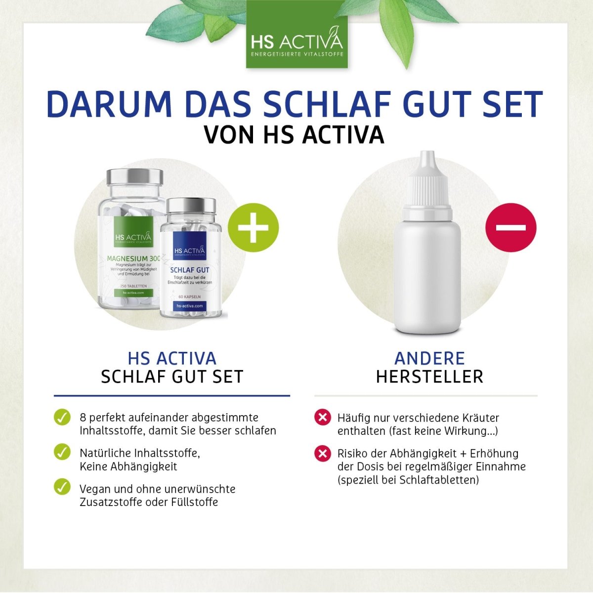 Schlaf Gut Set (Schlaf Gut + Magnesium) - 20% Rabatt - HS Activa