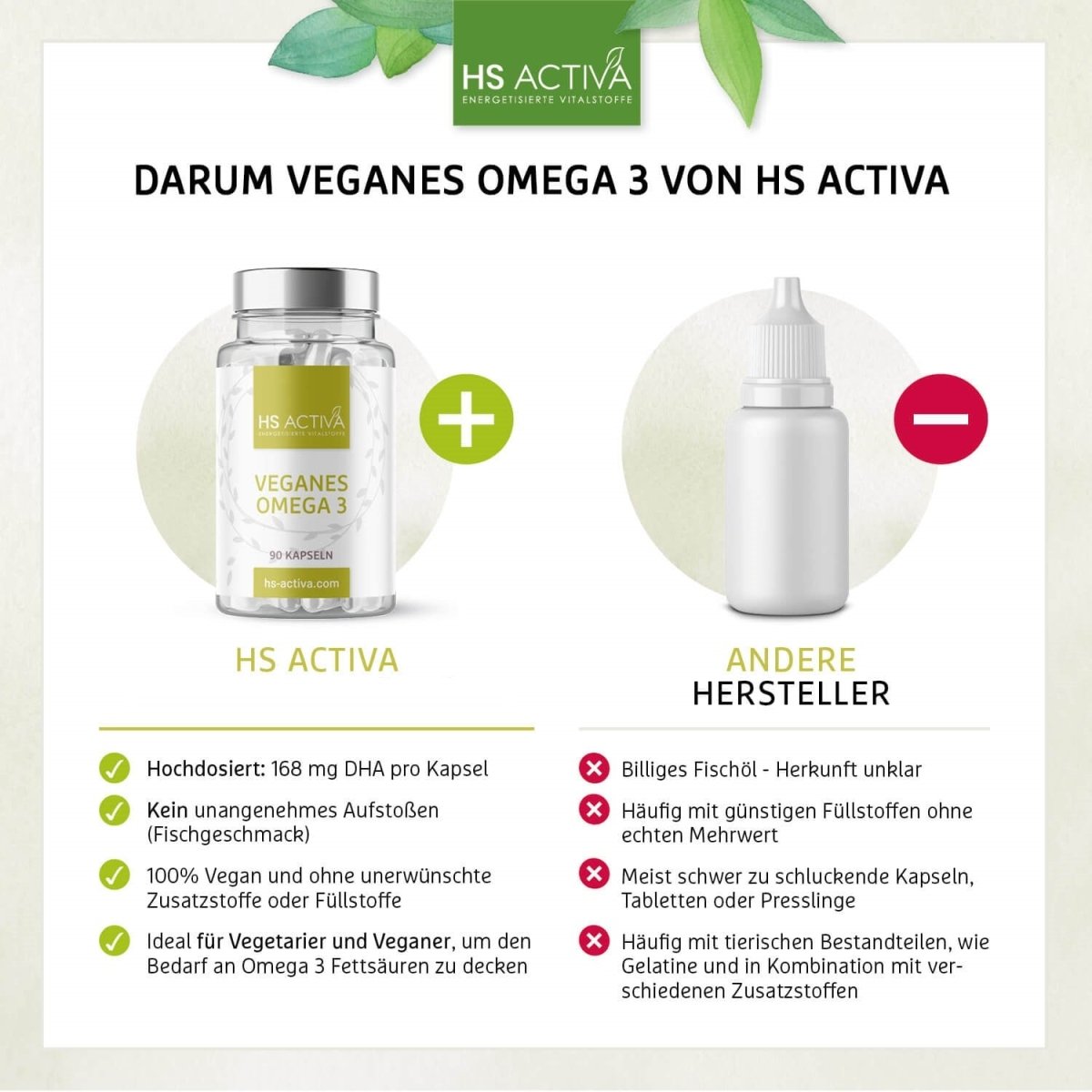 Veganes Omega 3 (90 Kapseln) - HS Activa