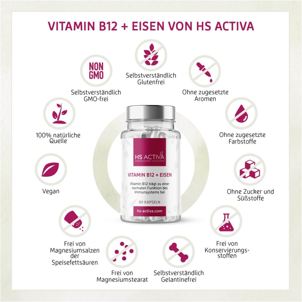 Vitamin B12 + Eisen - HS Activa