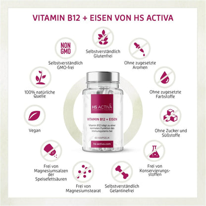 Vitamin B12 + Eisen - HS Activa