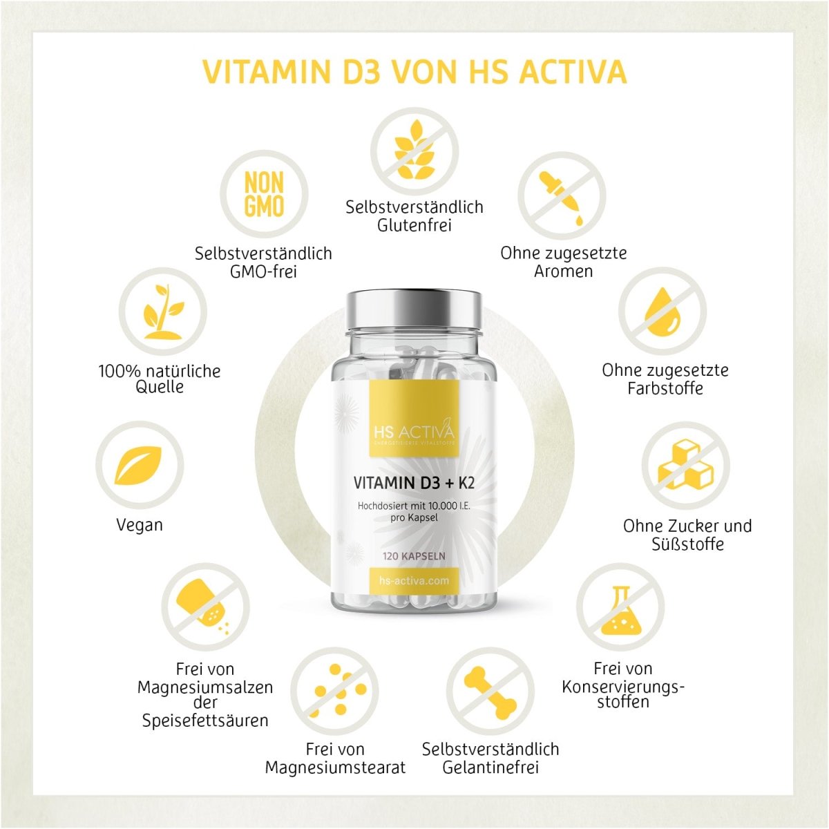 Vitamin D3 + K2 (Hochdosiert: 10.000 IE oder 30.000 IE) - HS Activa